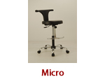 micro